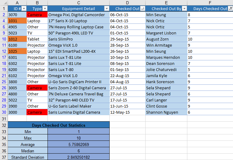 Pre-Analyzing-&-Managing-Data-Challenge-Solution.png