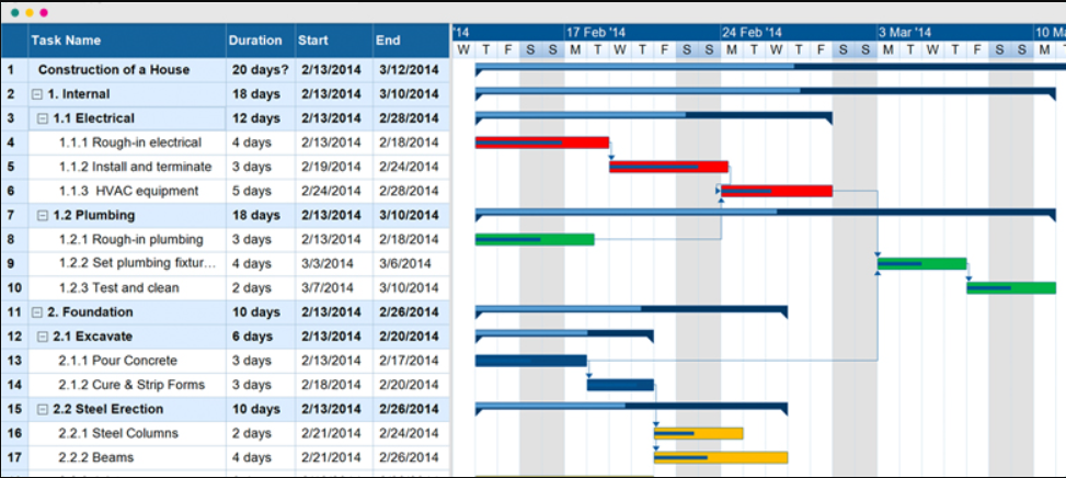 gantt_chart.png