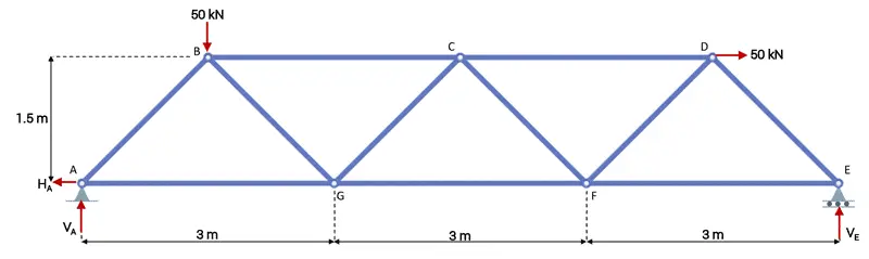 Warren-Truss2.png