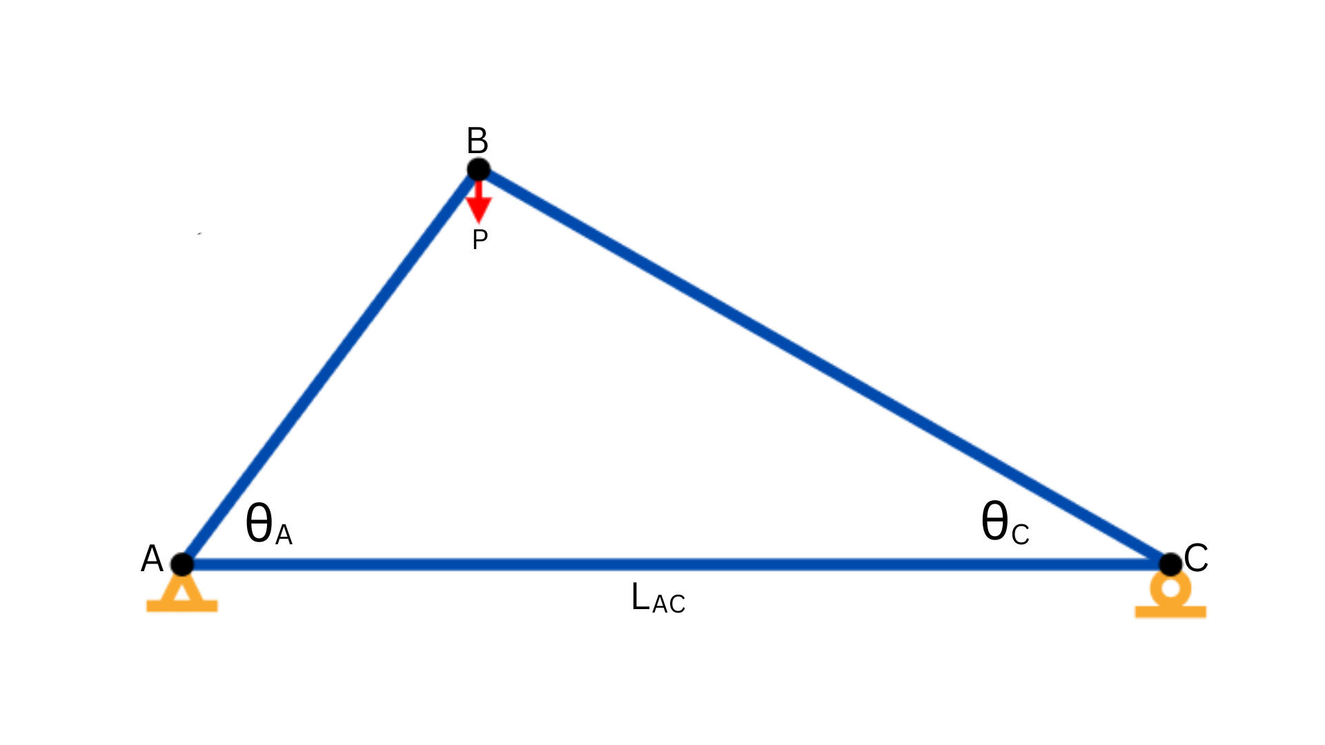 truss.png
