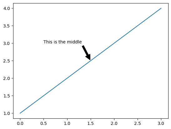 annotate.png