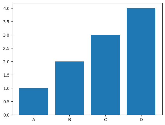 barchart.png