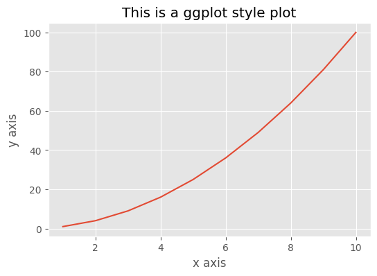 gg_plot.png