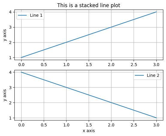 line_plot2.png