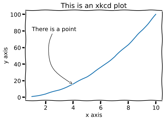 xckd_plot.png