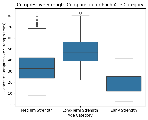 pandas1_hw_04_boxplot.png