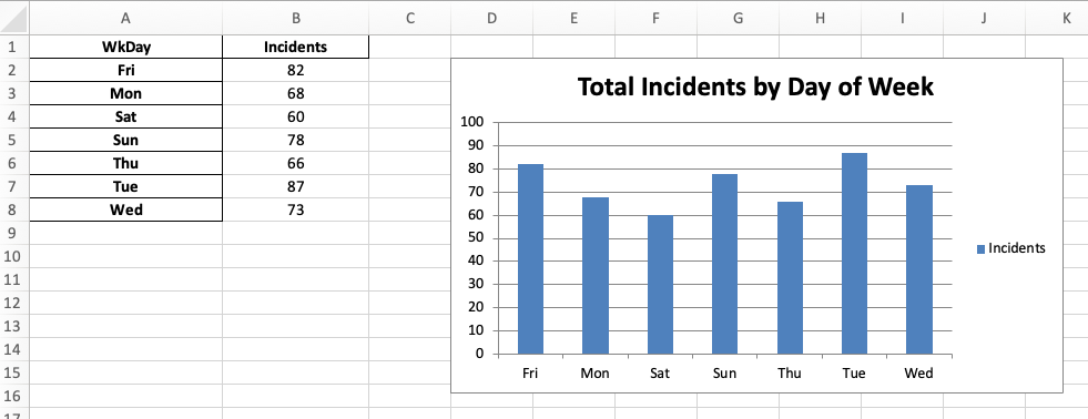 acc_day_sheet.png