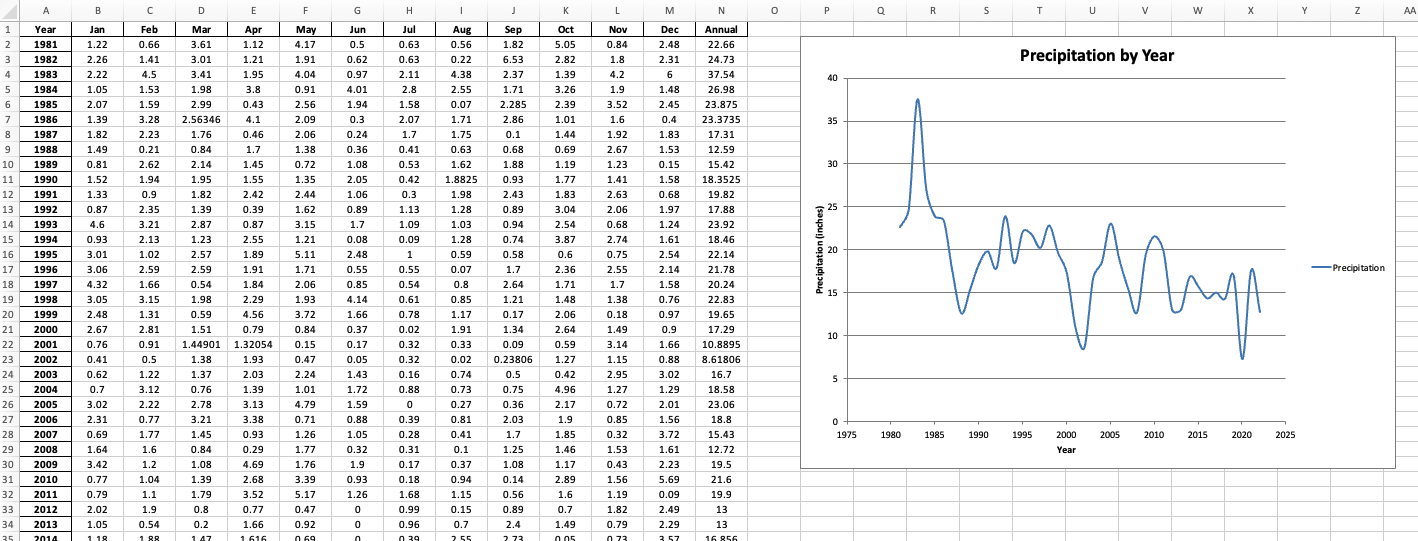 data_sheet.png