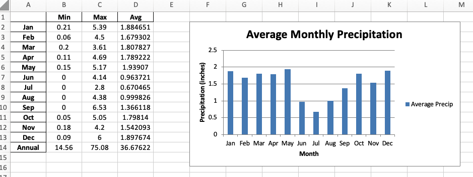 stats_sheet.png