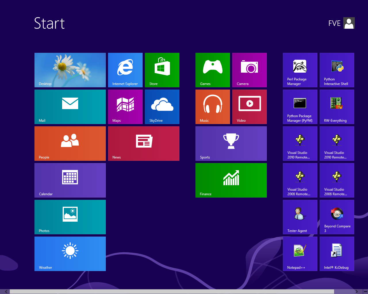 Window's GUI